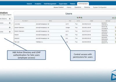 Administration Access Control